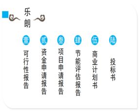 滄州地區(qū)社會(huì)穩(wěn)定風(fēng)險(xiǎn)評(píng)估報(bào)告編制服務(wù)分析——以河南樂(lè)朗企業(yè)管理咨詢(xún)?yōu)槔? class=